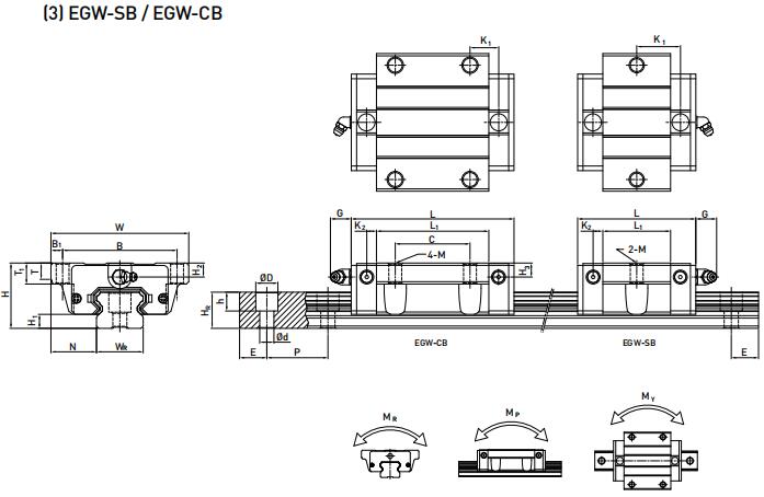 HIWIN EGW35SB軸承 滑塊軸承  滑塊導軌  滑塊導軌軸承