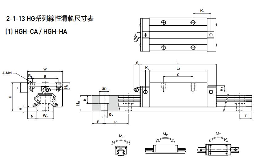 HIWIN HGH15CA軸承 滑塊軸承  滑塊導軌  滑塊導軌軸承