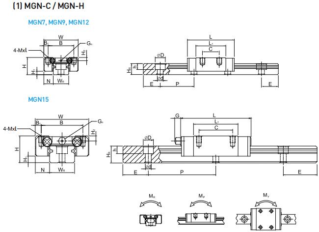 HIWIN MGN9C軸承 滑塊軸承  滑塊導軌  滑塊導軌軸承